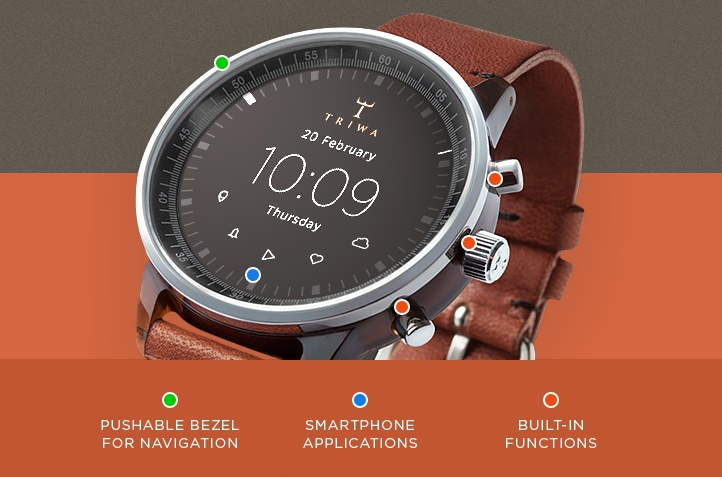 smartwatch-concept-1.jpg