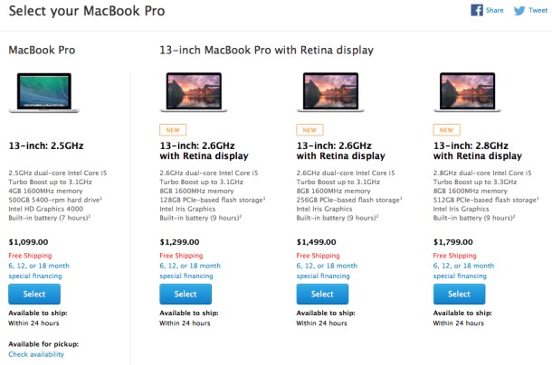 2014 Retina MacBook Pro Specs and Prices
