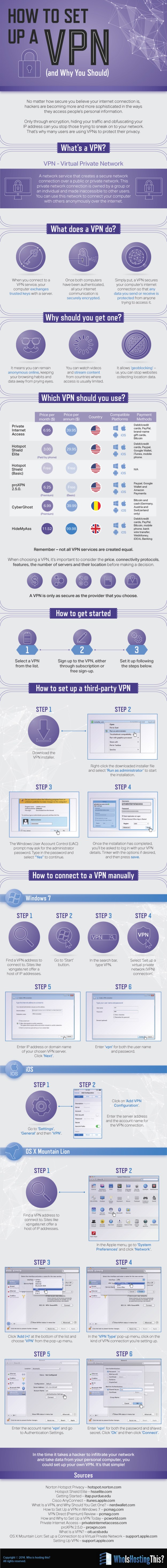 V3-How-to-set-up-a-VPN