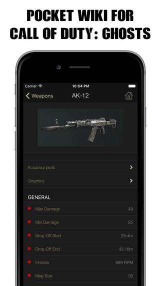 Pocket Wiki for Call of Duty