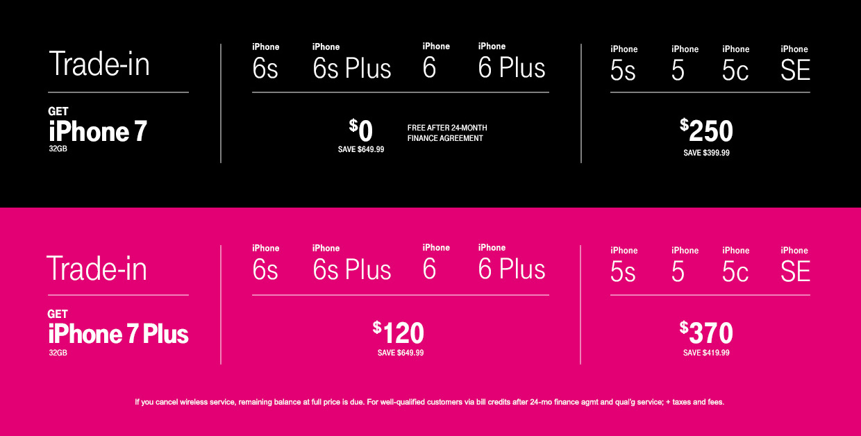iphone-7-trade-in-t-mobile-pricing