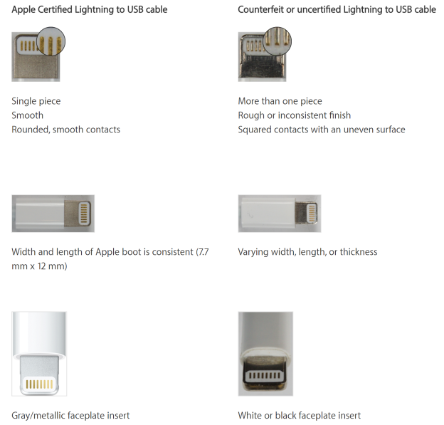 apple-counterfeit-lightning-cable