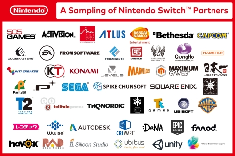 nintendo-switch-partners.jpg