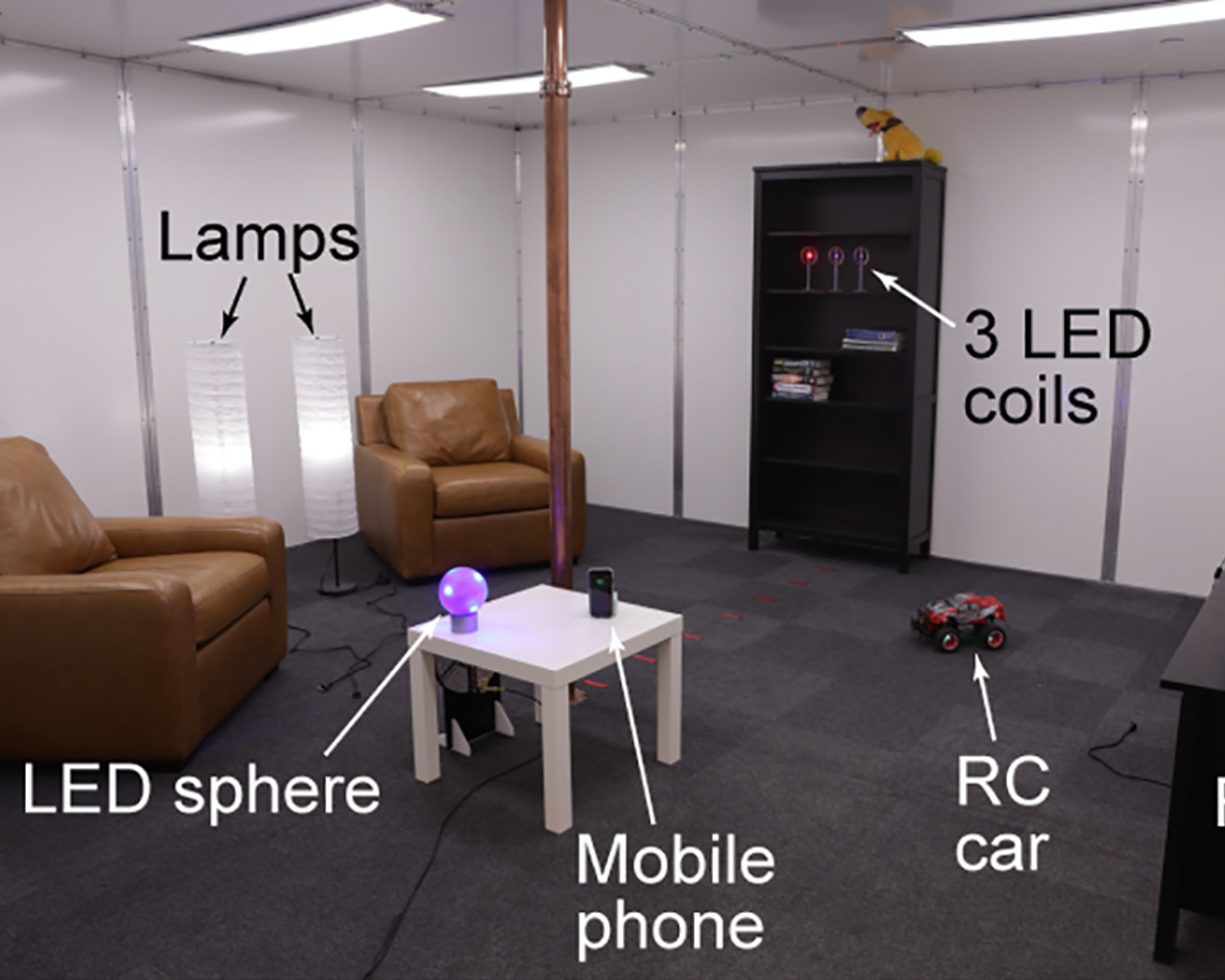 This room can charge gadgets without wires - BGR