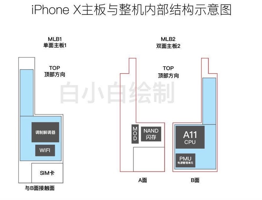 iphone-8-schematic-leak-2.jpg