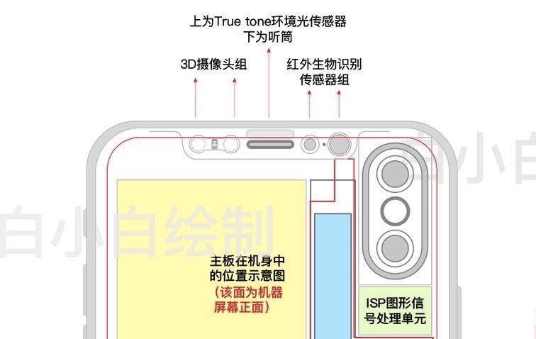 iphone-8-schematic-leak-3.jpg