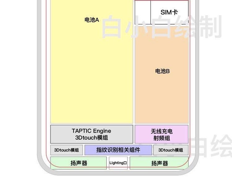 iphone-8-schematic-leak-4.jpg