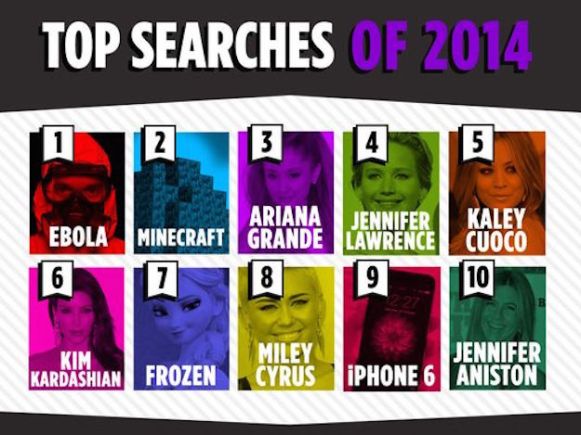 %name iPhone 6 sneaks into Yahoo’s top 10 searches of 2014 by Authcom, Nova Scotia\s Internet and Computing Solutions Provider in Kentville, Annapolis Valley
